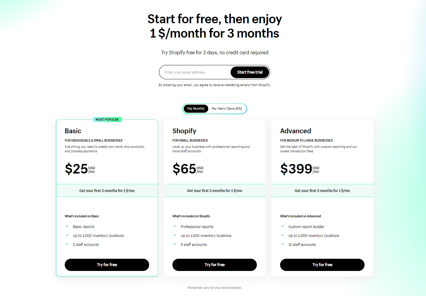 Shopify pricing plans