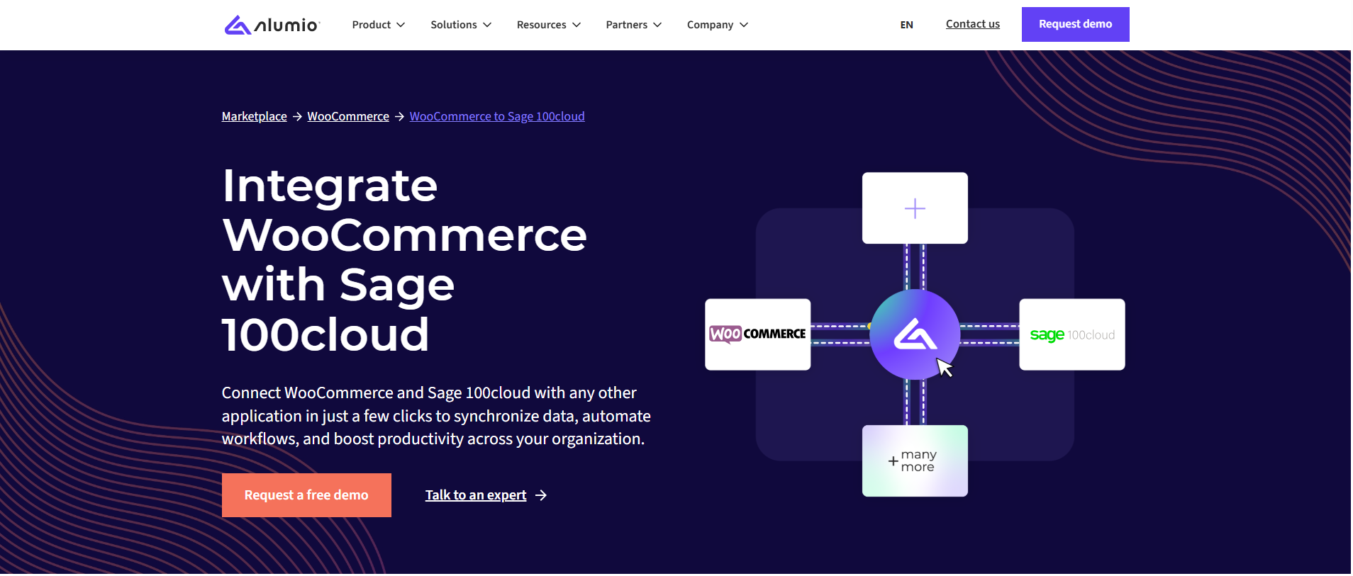 Sage 100 Integration 