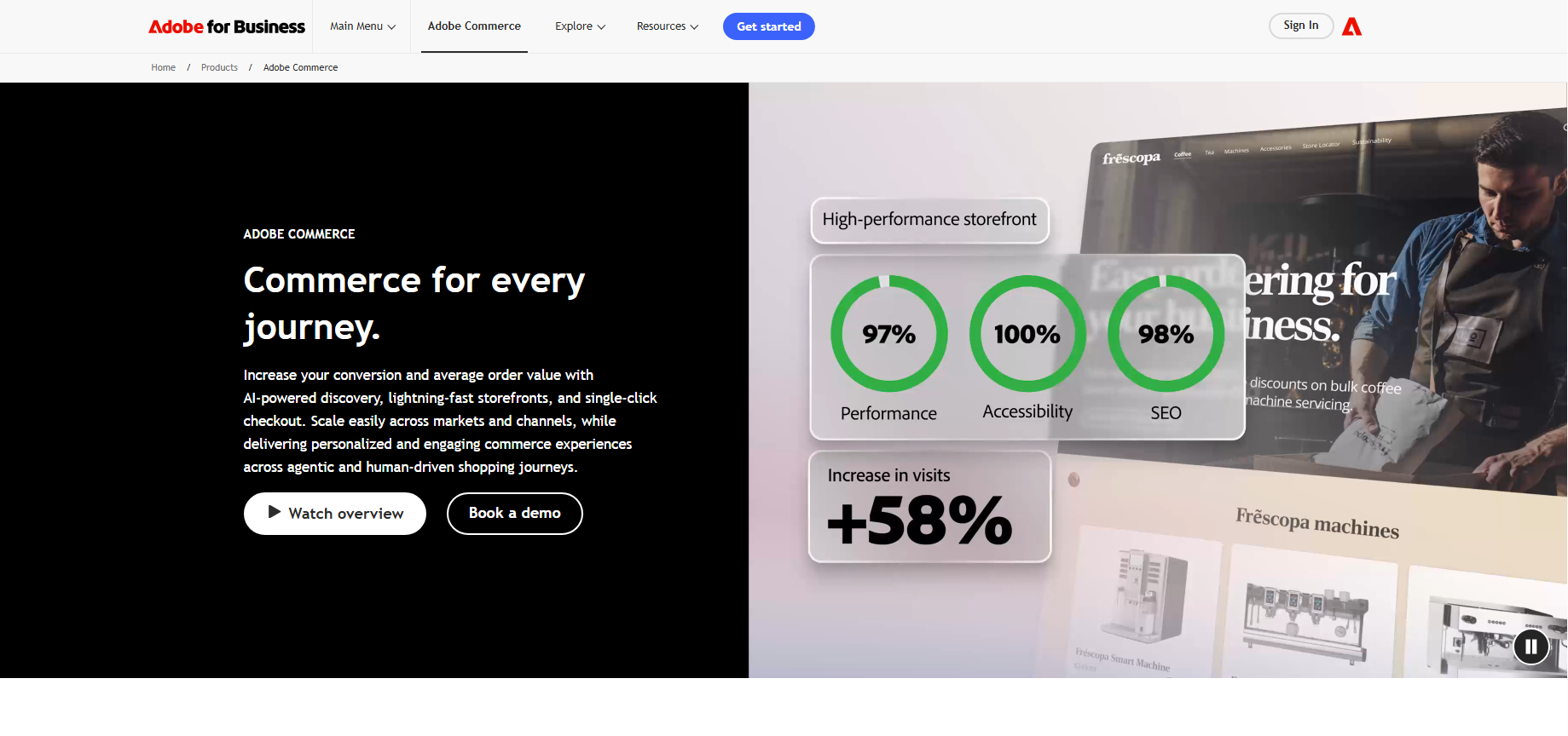 Magento
