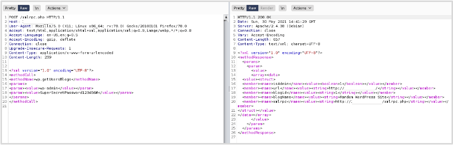 Wordpress Penetration Testing