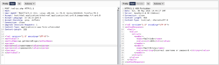 Wordpress Penetration Testing