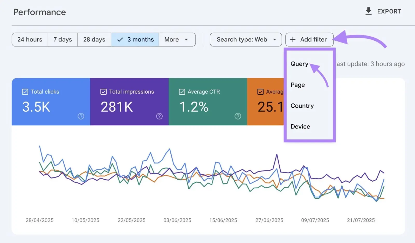 answer engine optimization
