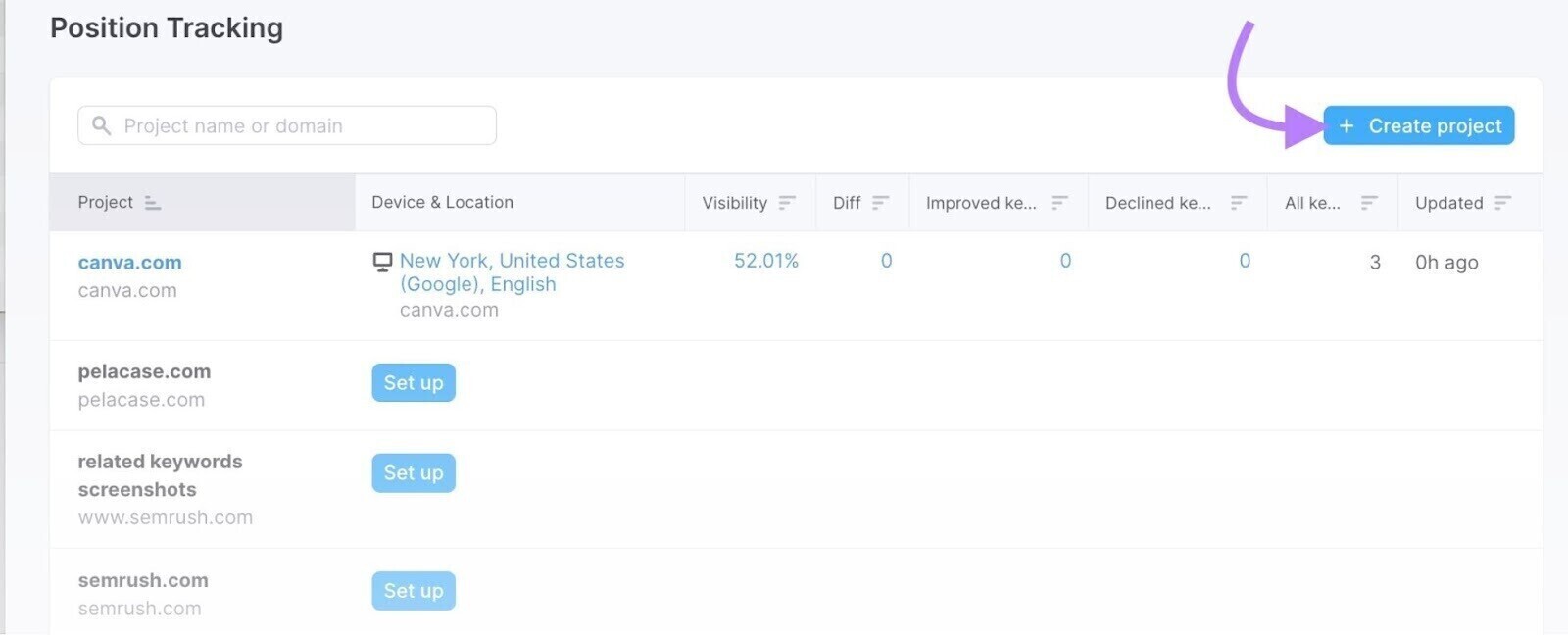 Voice Search Optimization