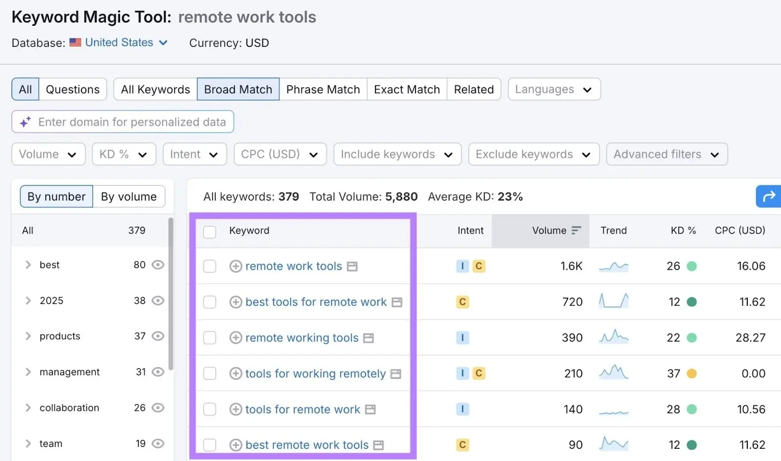 Optimize Content for AI Search