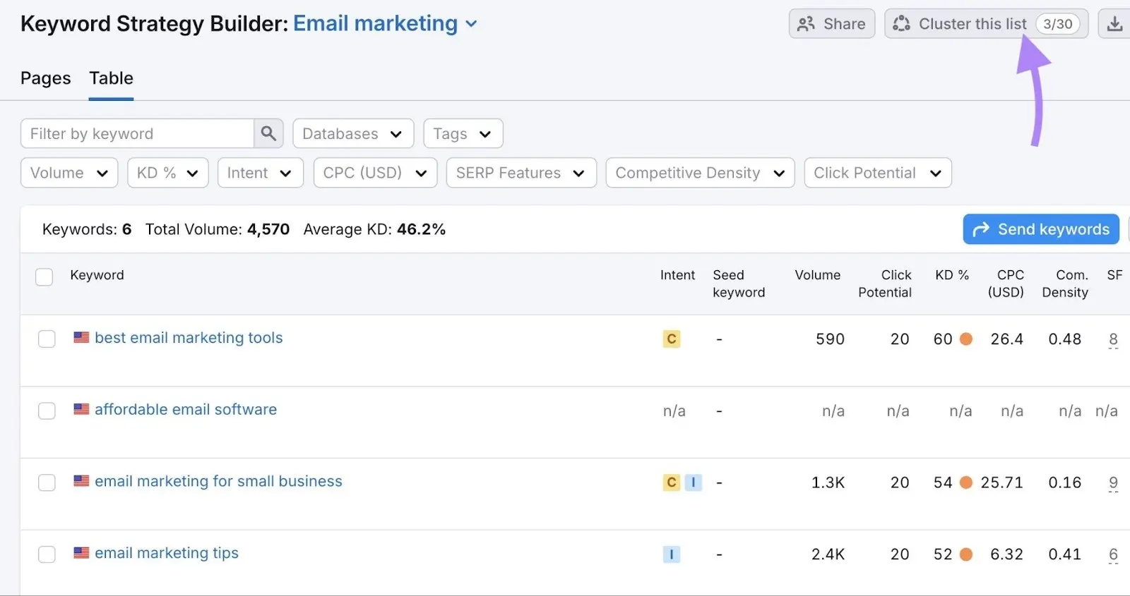Optimize Content for AI Search