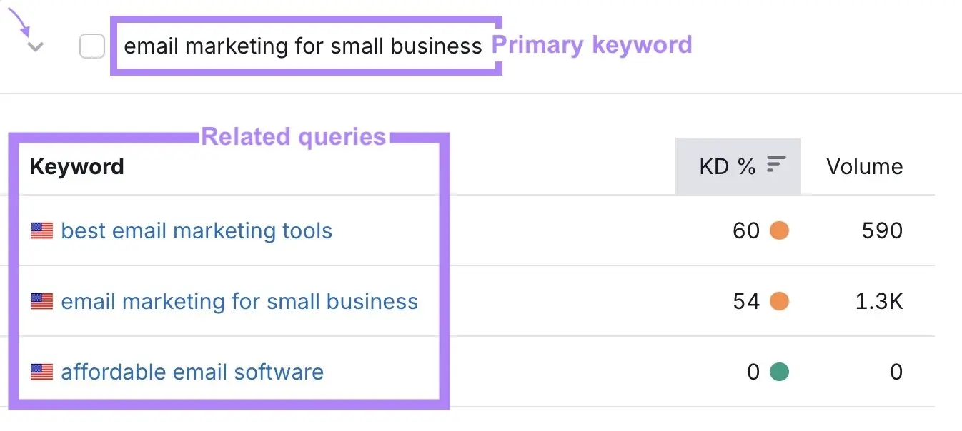 Optimize Content for AI Search