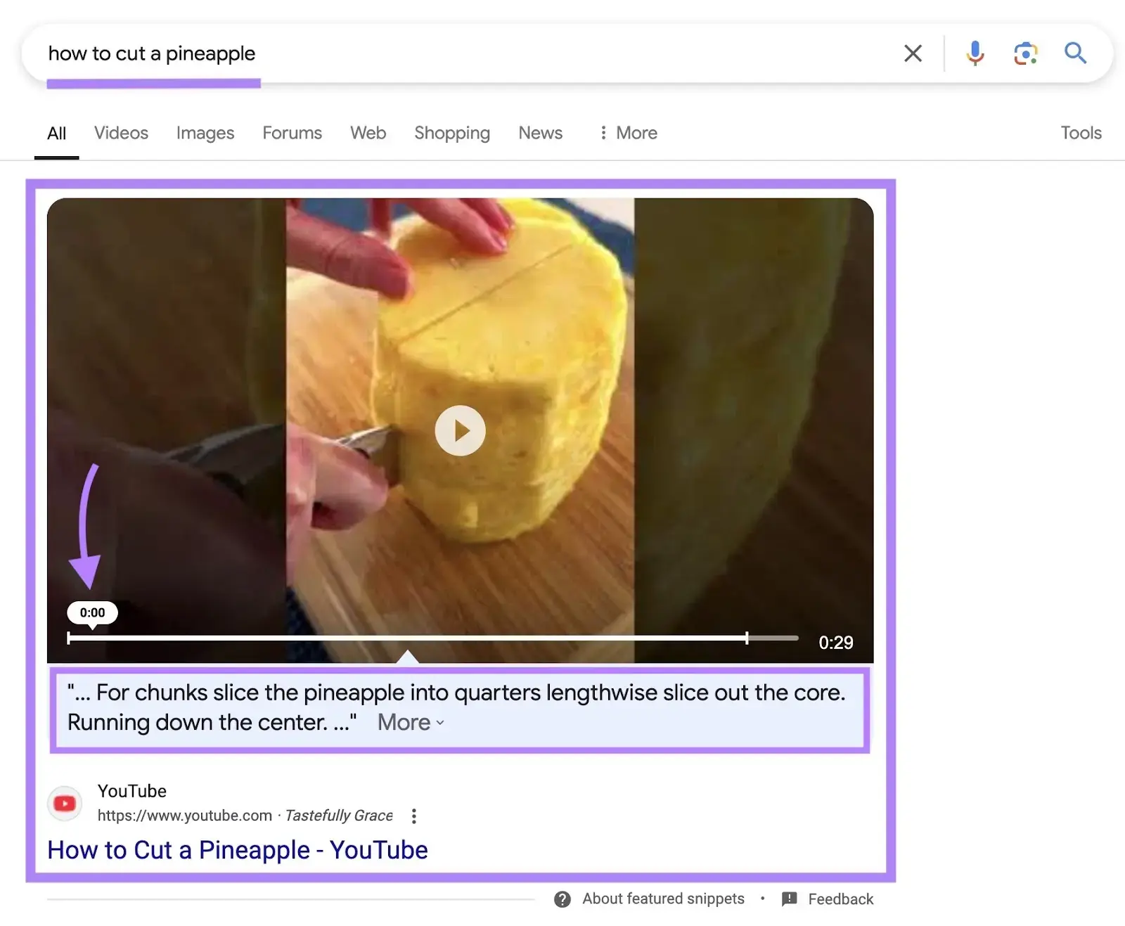 How to Get Featured Snippets