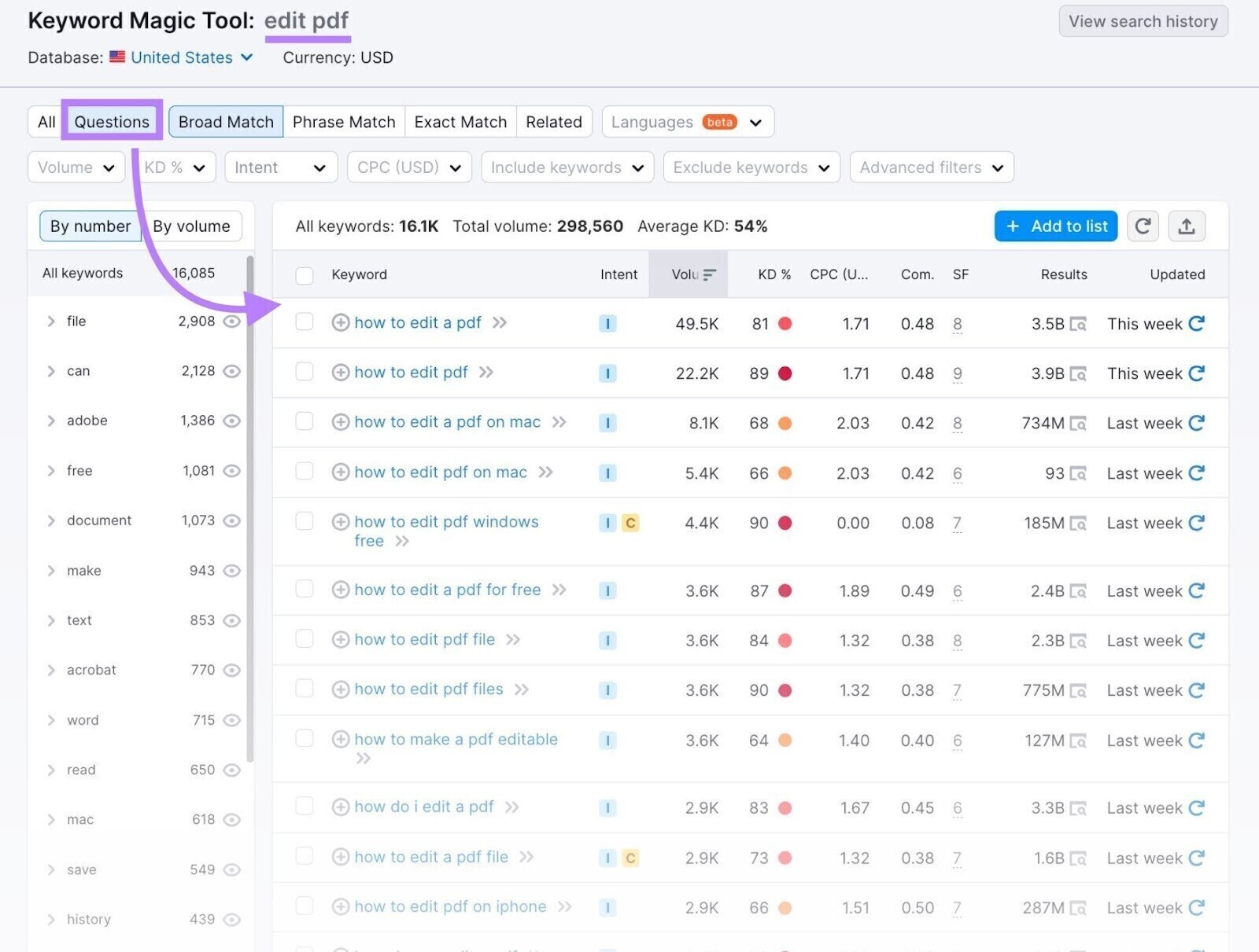 Voice Search Optimization