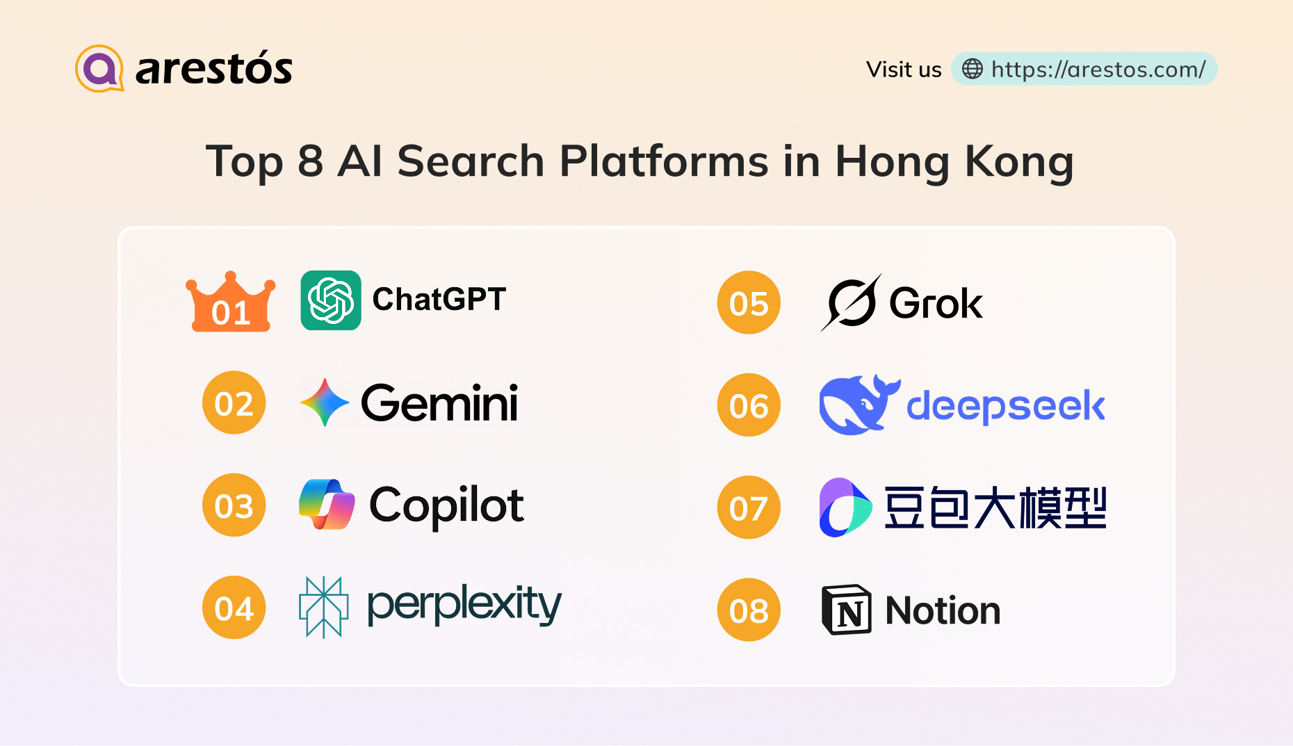 How Do I Appear in AI Search Answers