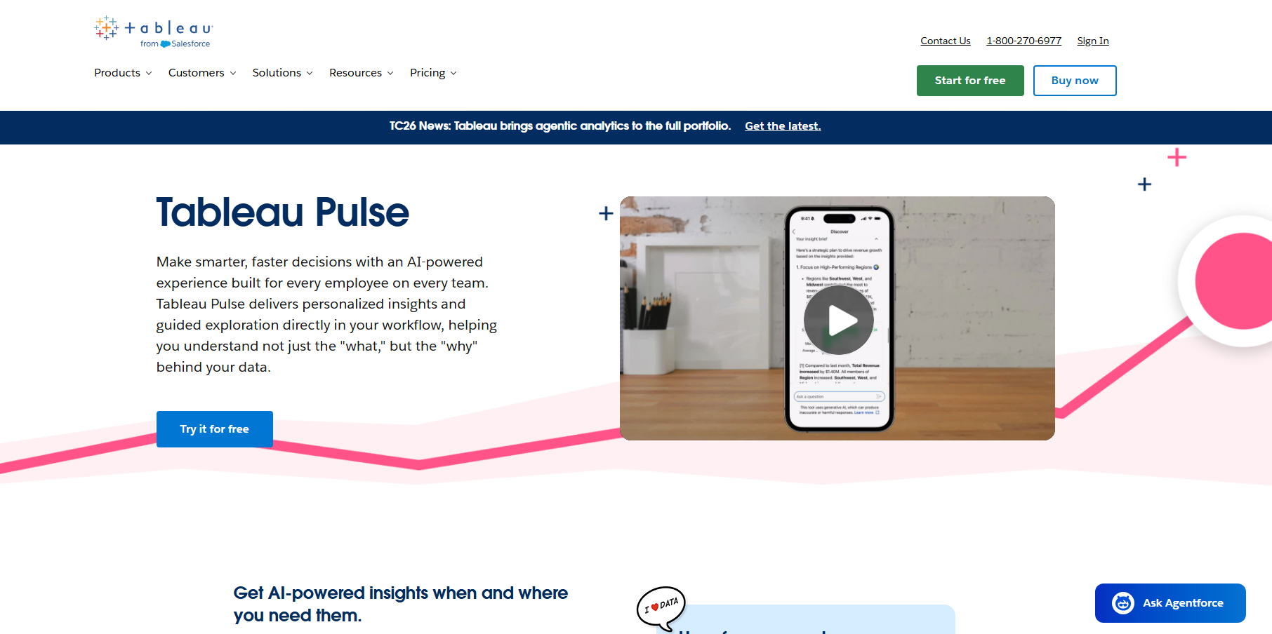 Tableau Pulse