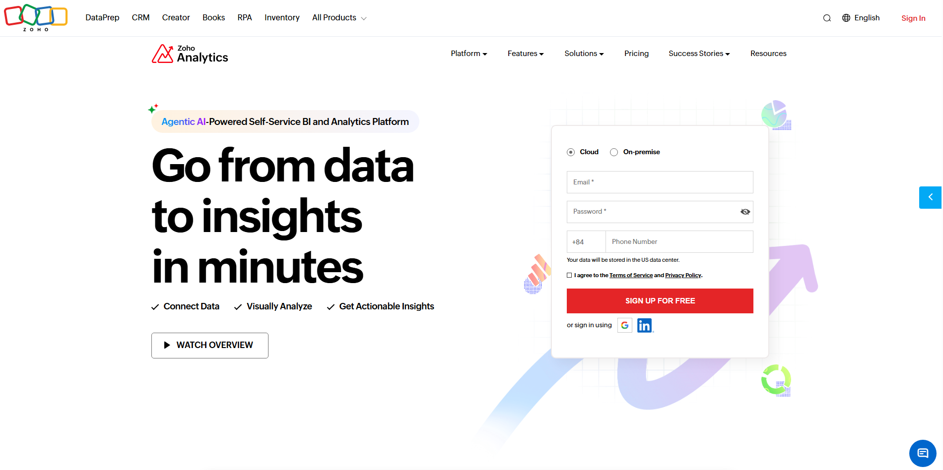 Zoho Analytics